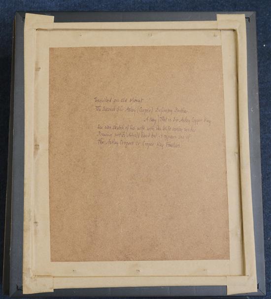 Sir David Wilkie (1785-1841) Studies of the Cooper Keys Family who were great friends of the artist, 7.5 x 3.5in. approx.